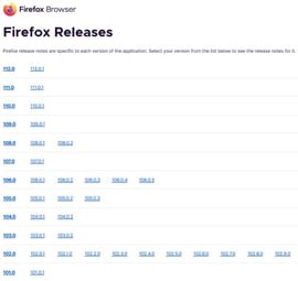 Best Practices for Versioning - TechRepublic