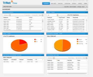 TriNet Review (2024): Pricing, Features, Pros And Cons