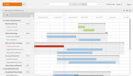 8 Best Linux Project Management Software
