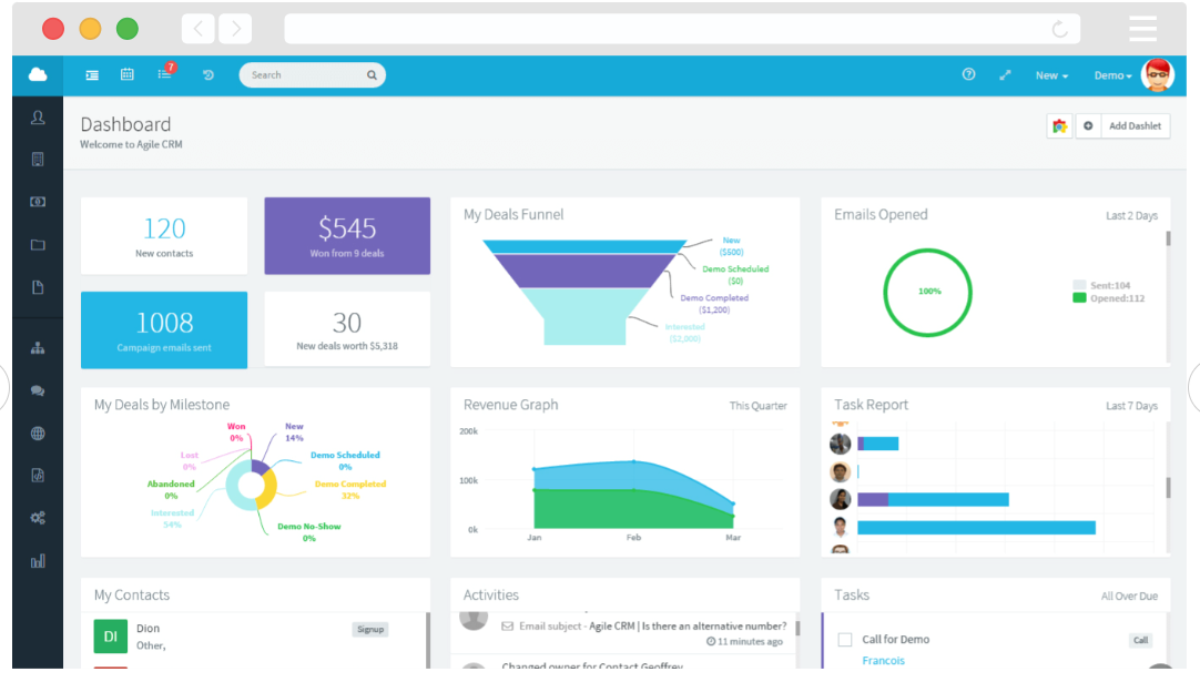 Agile CRM dashboard.