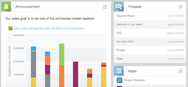 Kintone Review: Pricing, Ease of Use & Alternatives