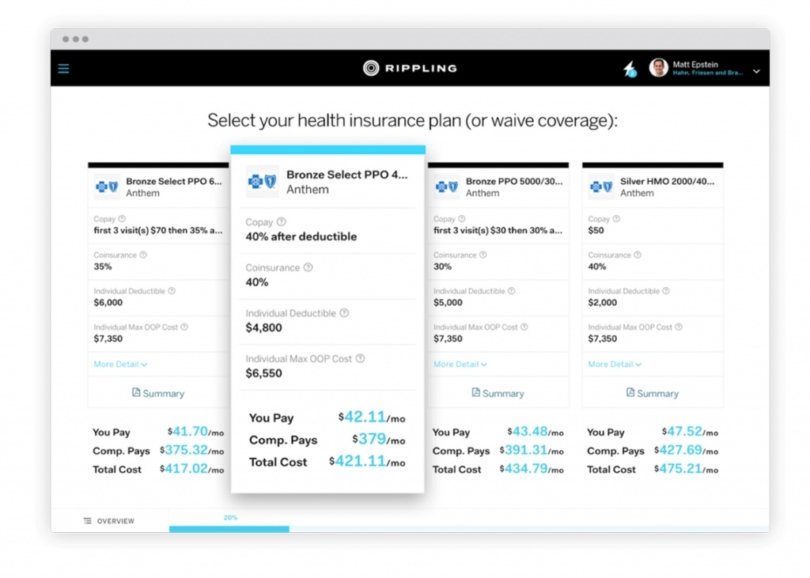 Deel vs Rippling Which is Best for Your Business?