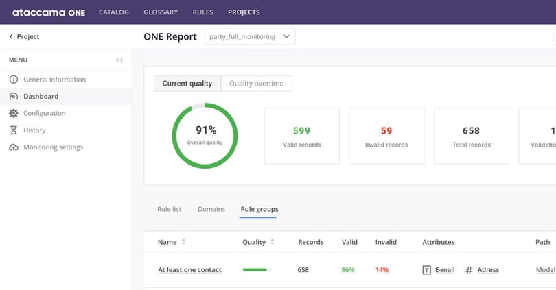 Top 7 Data Quality Tools and Software