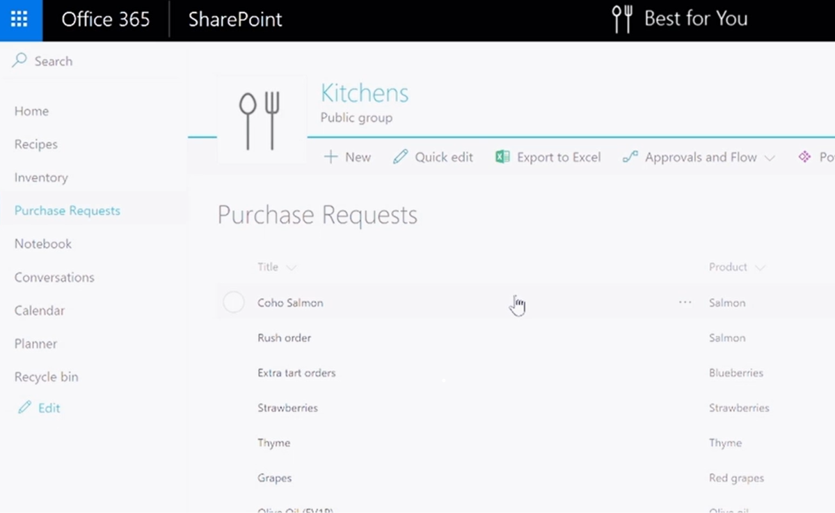 A view of purchase request files in Sharepoint.