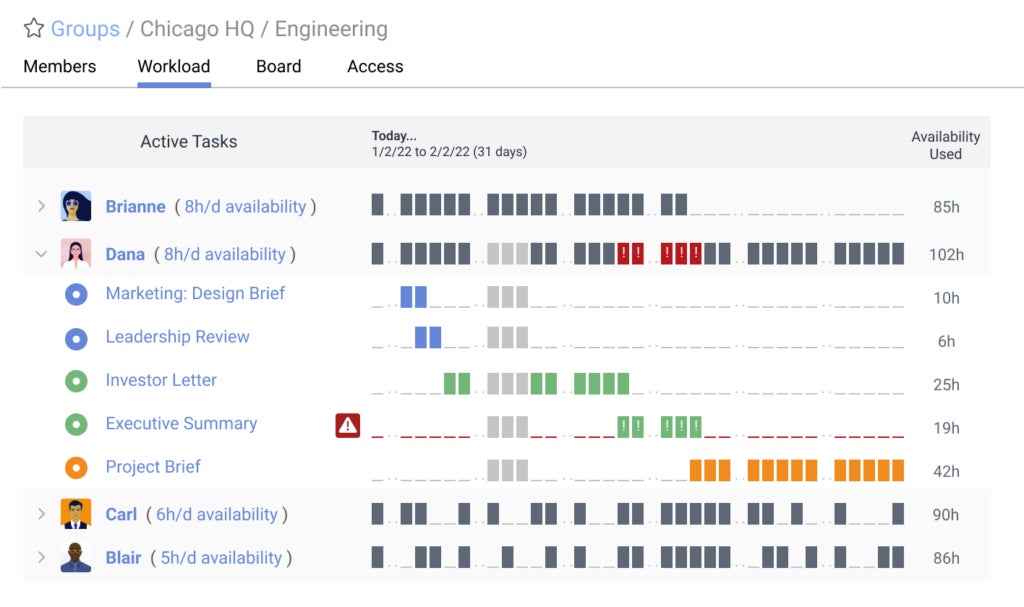 Screenshot of LiquidPlanner resource management.