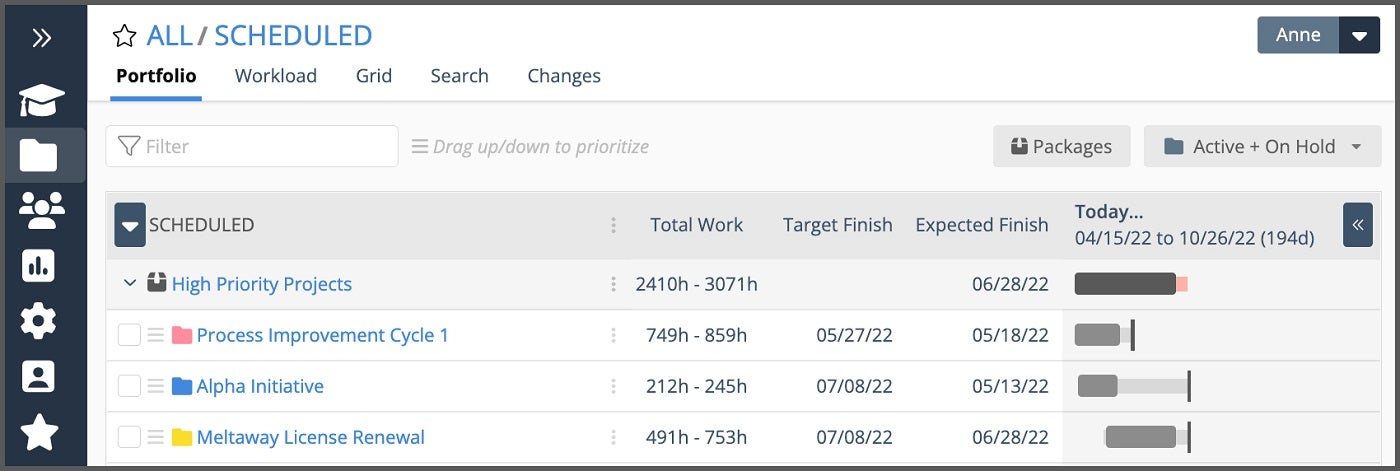 Screenshot of LiquidPlanner prioritization.