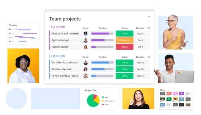 Top Collaboration Tools for DevOps Developers