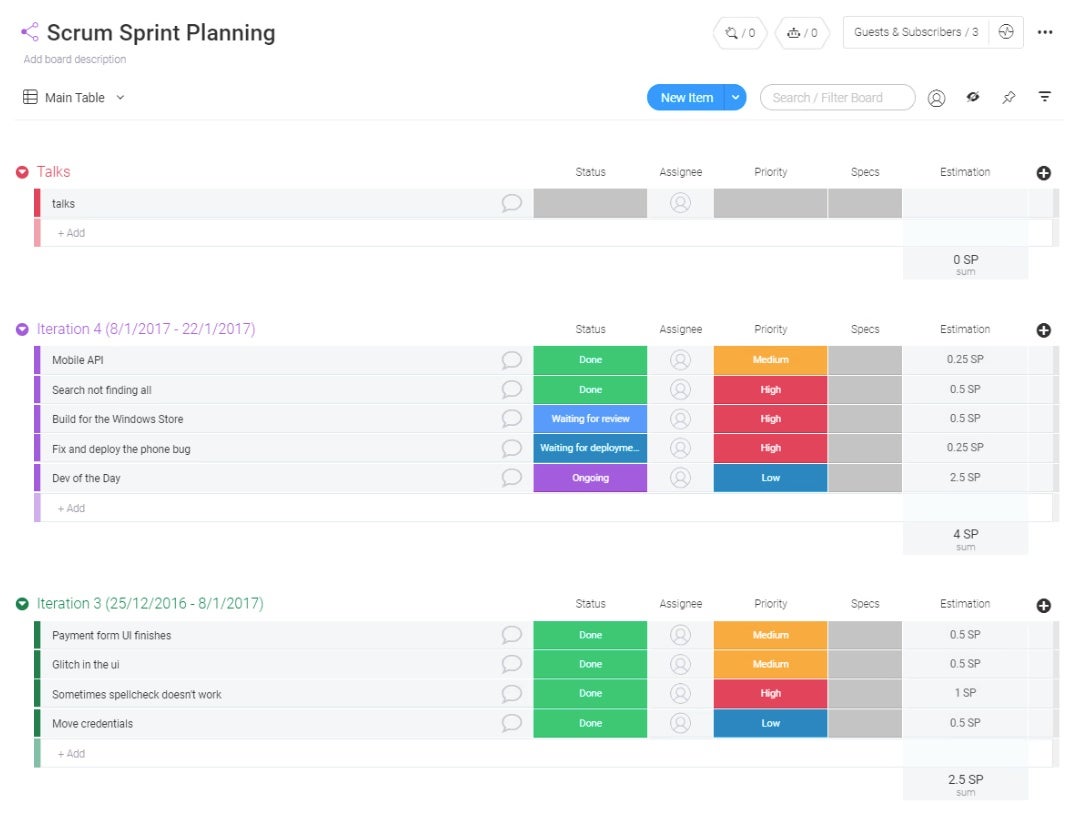 Scrum sprint planning template.