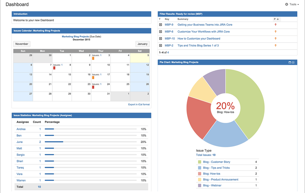 Best Issue Tracking Tools for DevOps Developers