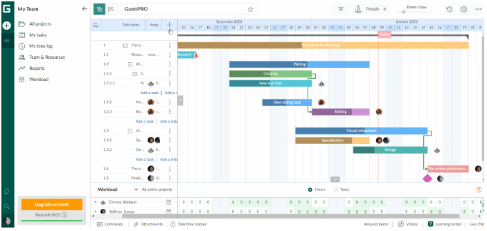 Interactive Gantt charts in GanttPRO.