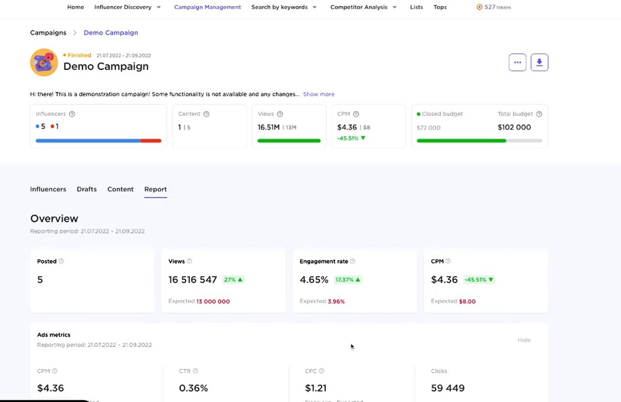 Customizable live campaign reports.