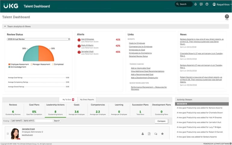 UKG’s talent dashboard.