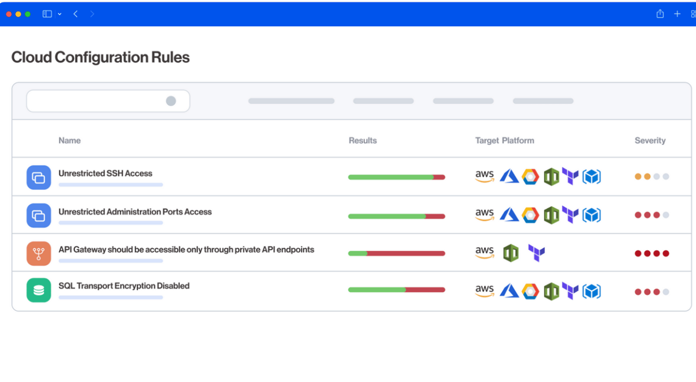 Best CSPM Tools: Top Cloud Security Solutions Compared