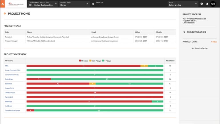 Project home screen showing project progress in Procore.