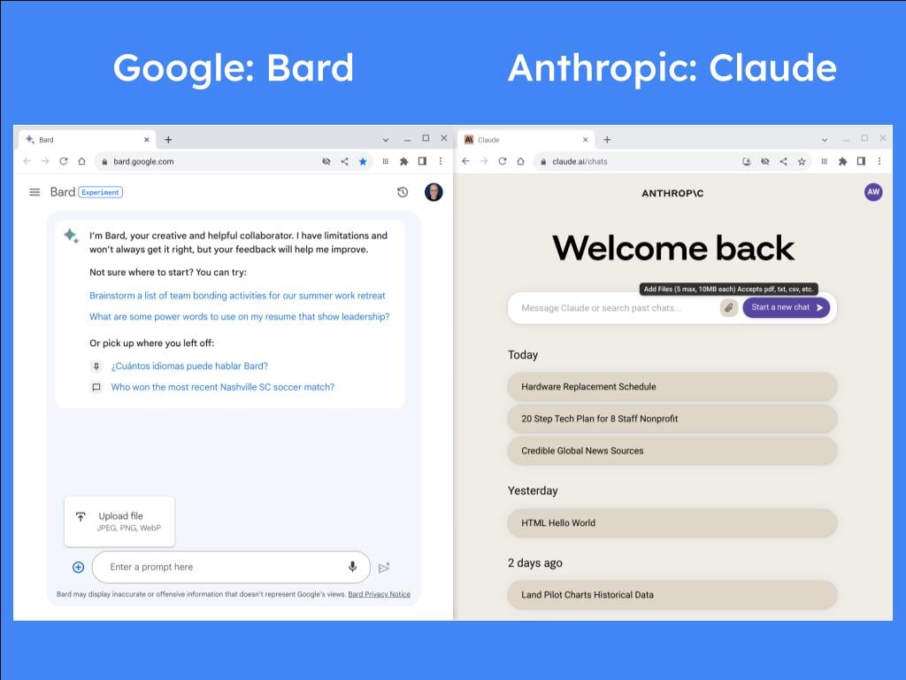 Google Gemini (Formerly Bard) vs Claude.ai: Which Is Better?
