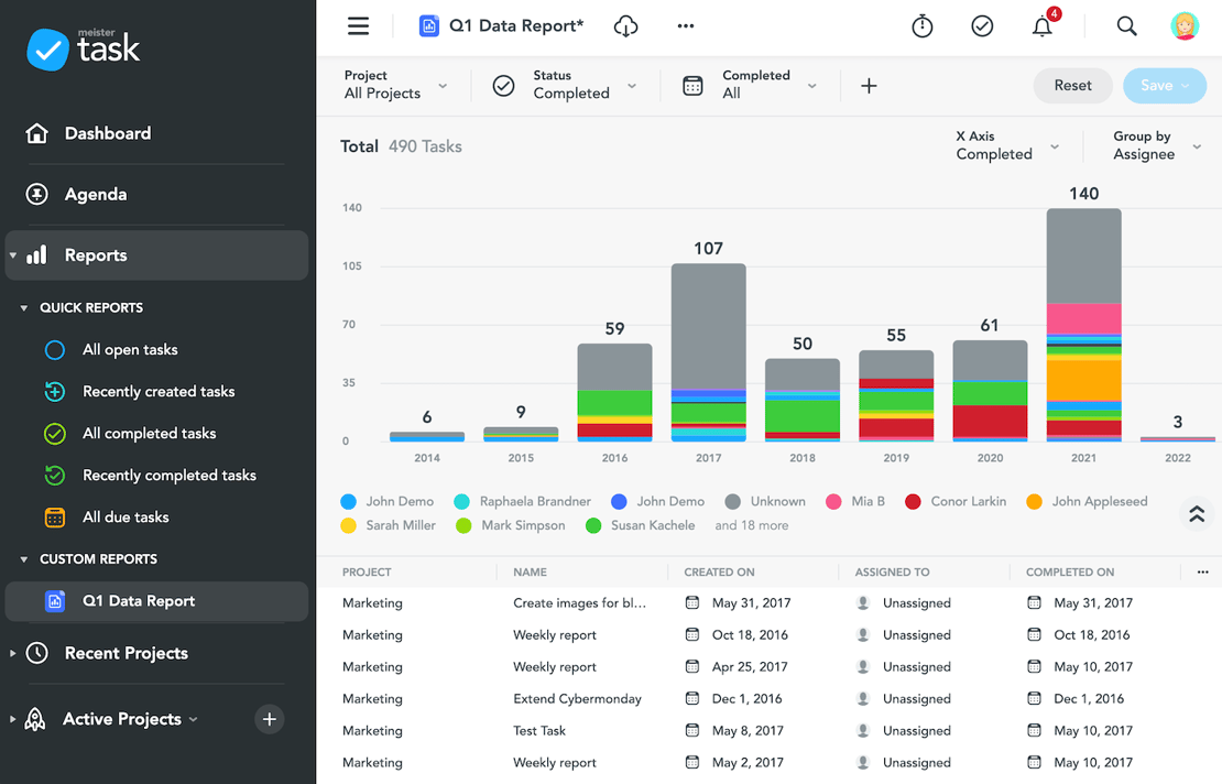 Mayster Task MeisterTask Review: Features, pricing, and more