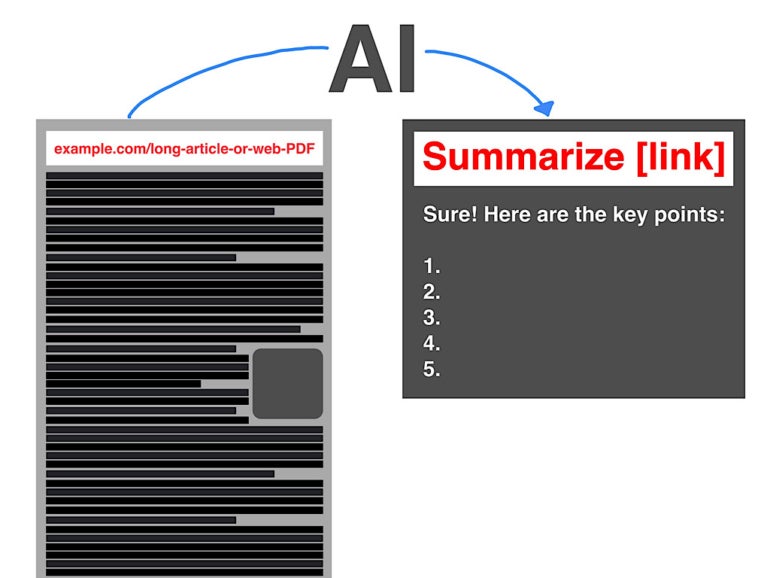 A long article, and an AI summary of the article.