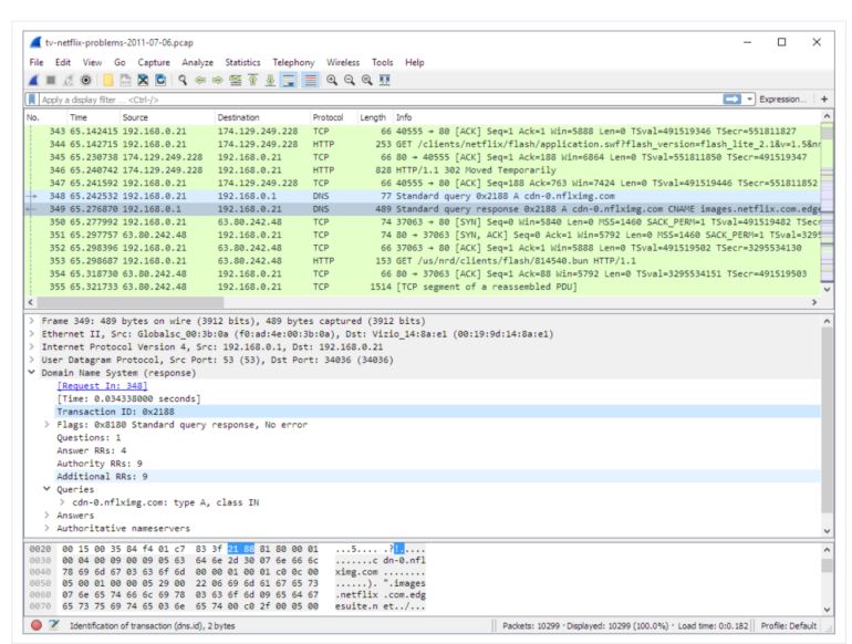 Wireshark capture packets dashboard.