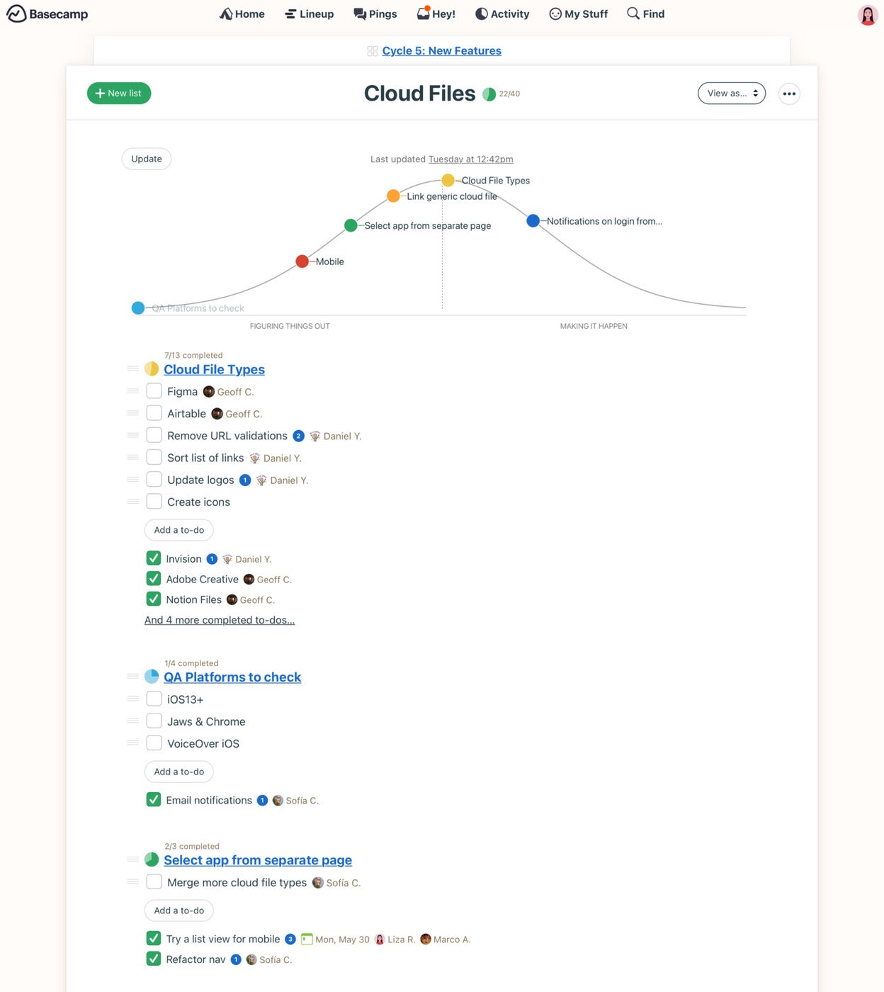 Basecamp hill charts screenshot