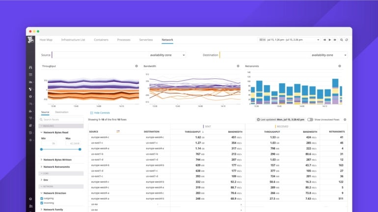 DataDog log management software.