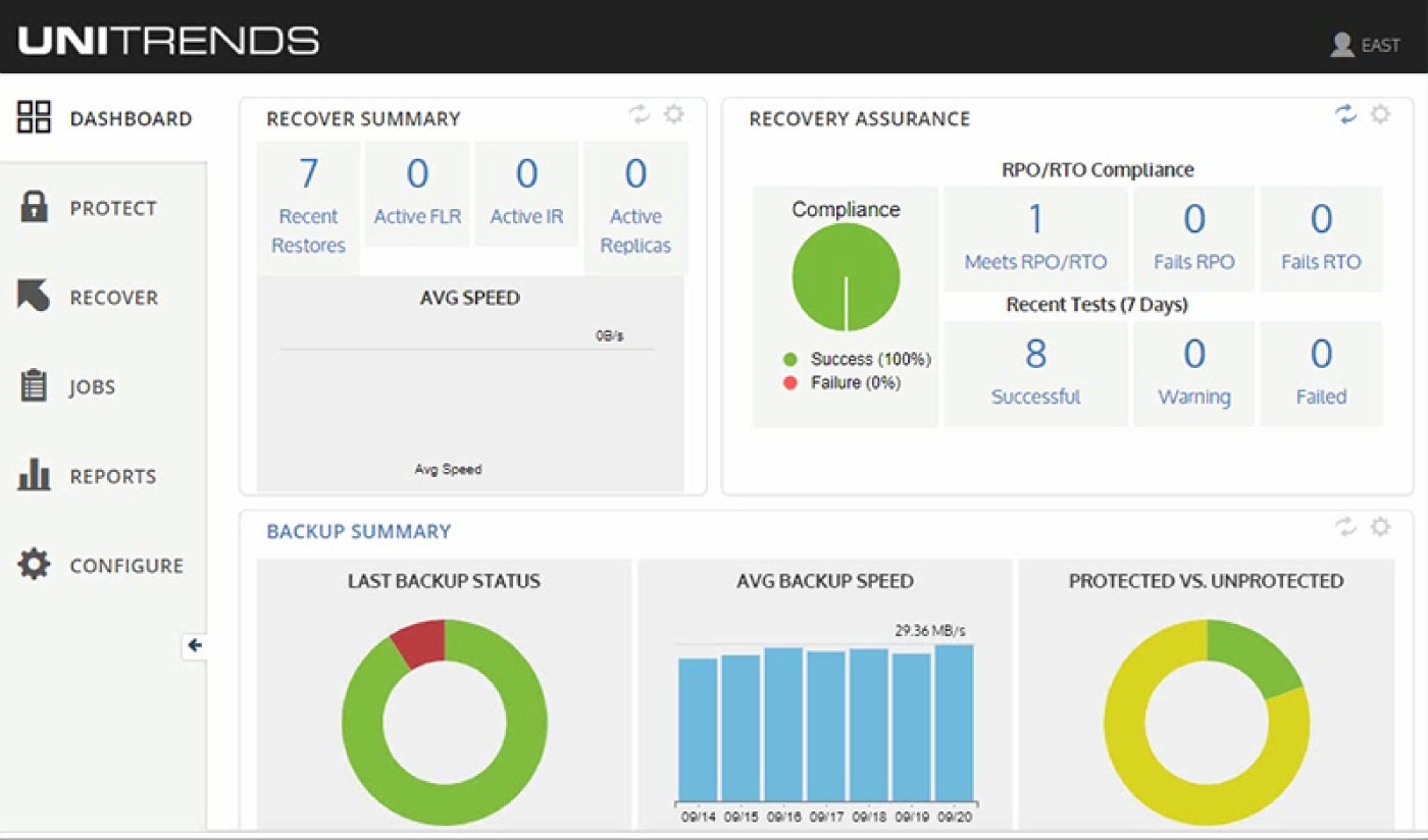 Unitrends user interface.