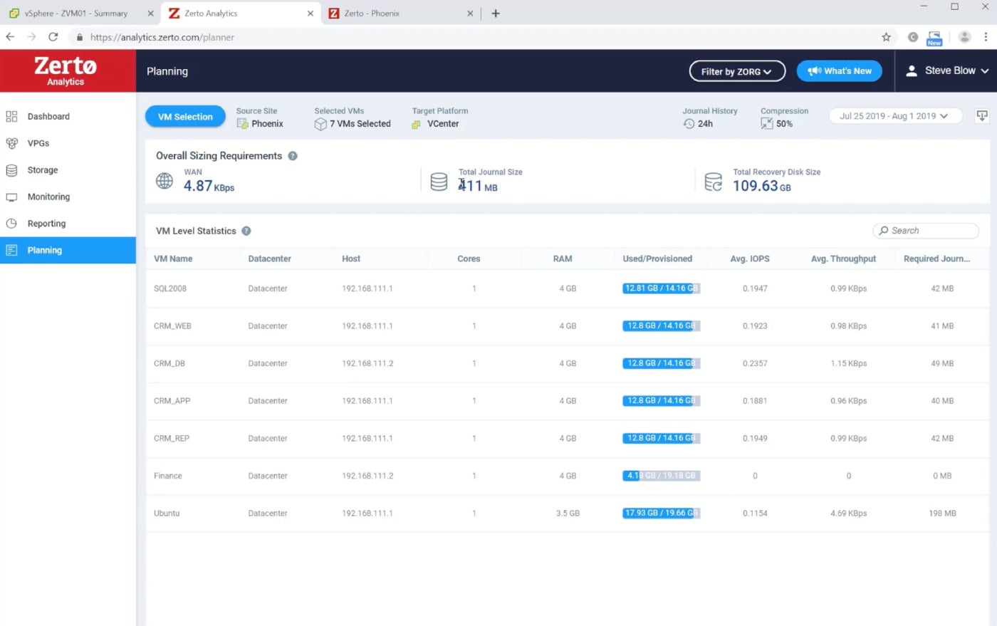 Zerto Analytics planning interface.