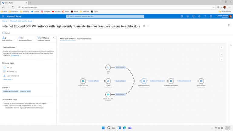 The attack path analysis shows that an attacker could get into a VM that's exposed to the internet because it has high severity vulnerabilities and go through several other systems to get to a storage bucket.