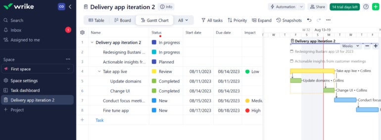 Image: Gantt chart view of my delivery app project.