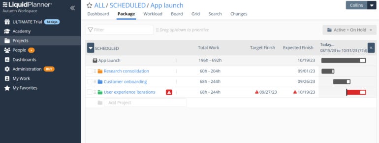 Projects I scheduled in LiquidPlanner.