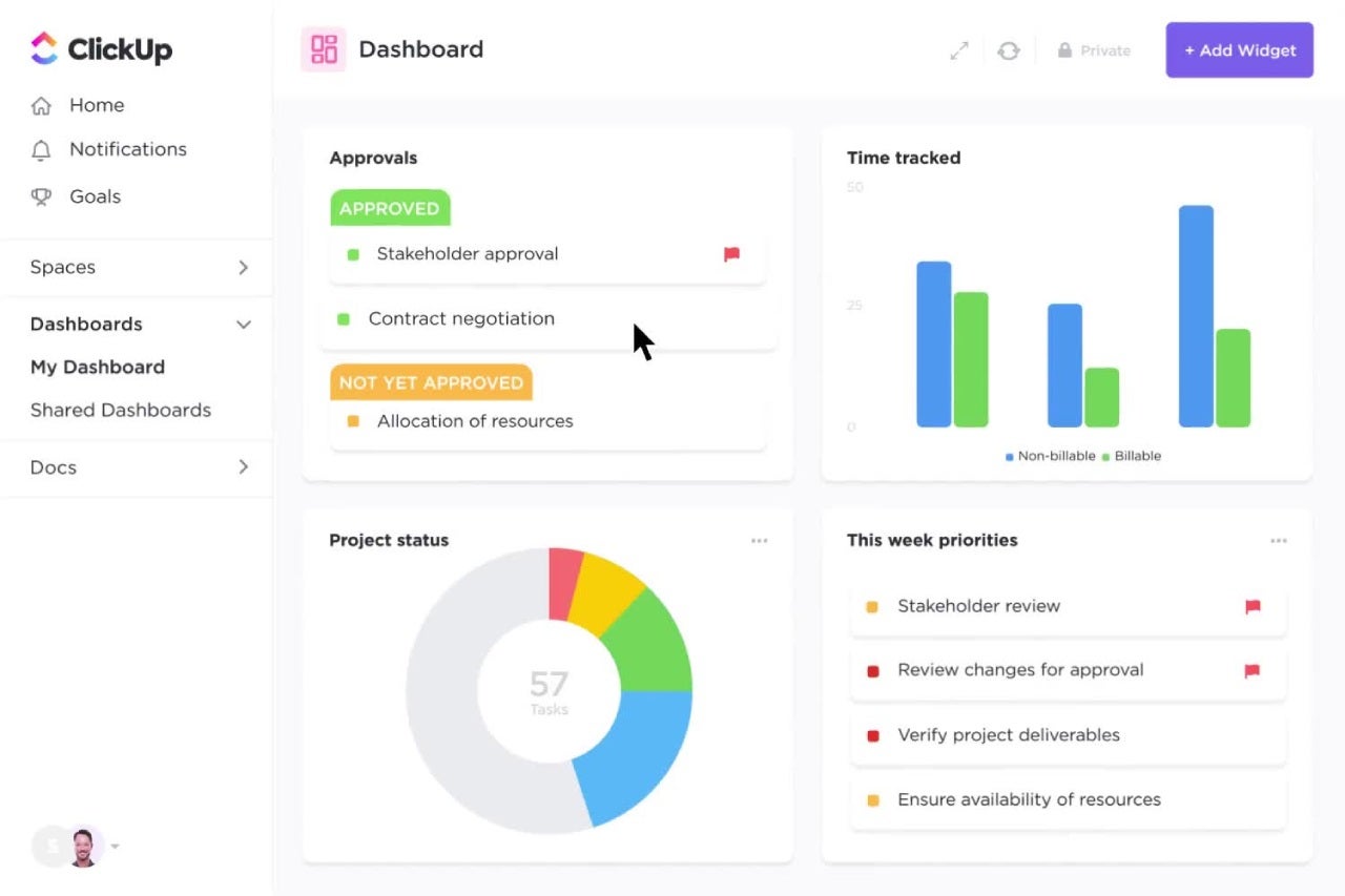ClickUp project management summary dashboard.