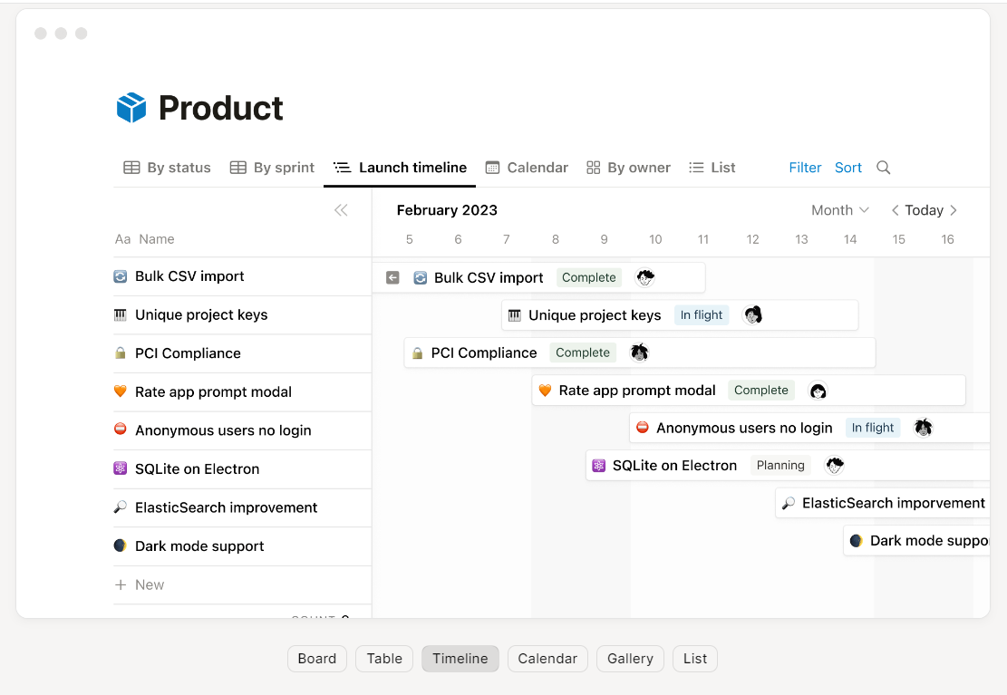 Notion dashboard.