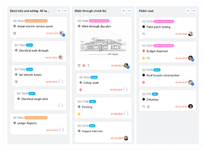 Zoho Projects dashboard.