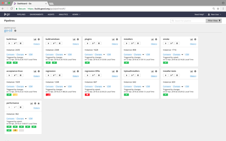 GoCD CI/CD tool.