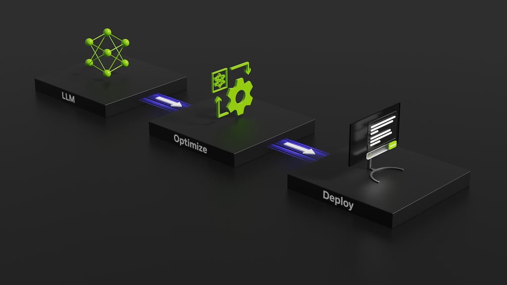 NVIDIA Boosts LLM Inference Performance With New TensorRT-LLM Software Library
