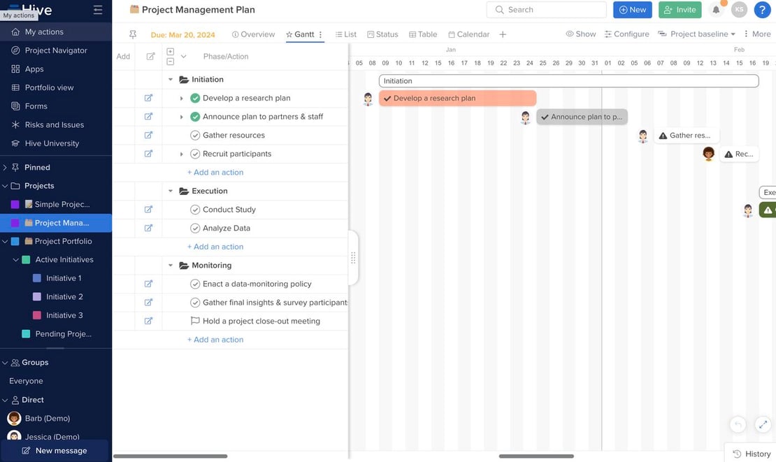 Hive Review: Pricing, Alternatives, Pros & Cons