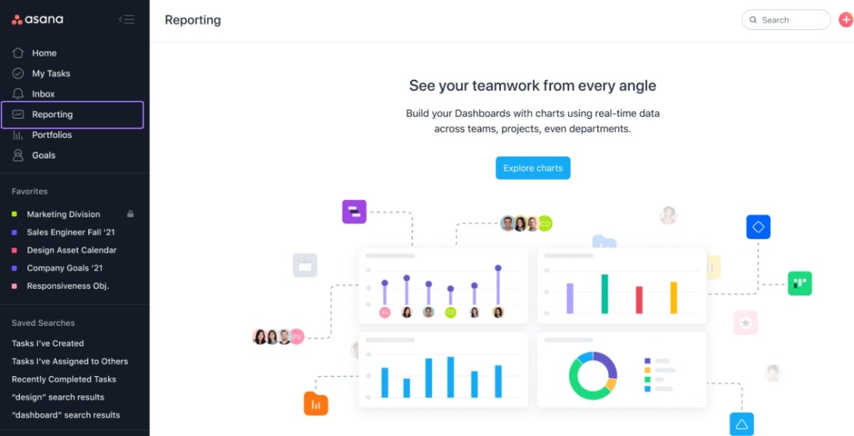 Getting started with reporting in Asana.