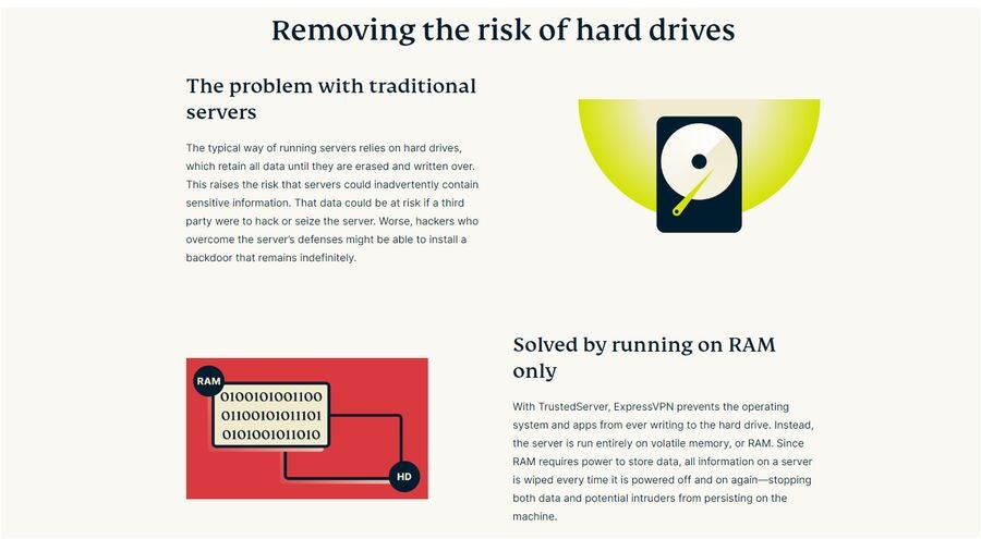 ExpressVPN explaining the benefits of RAM-only servers
