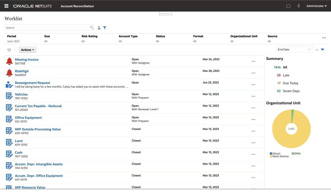 NetSuite can automate processes like account reconciliation.