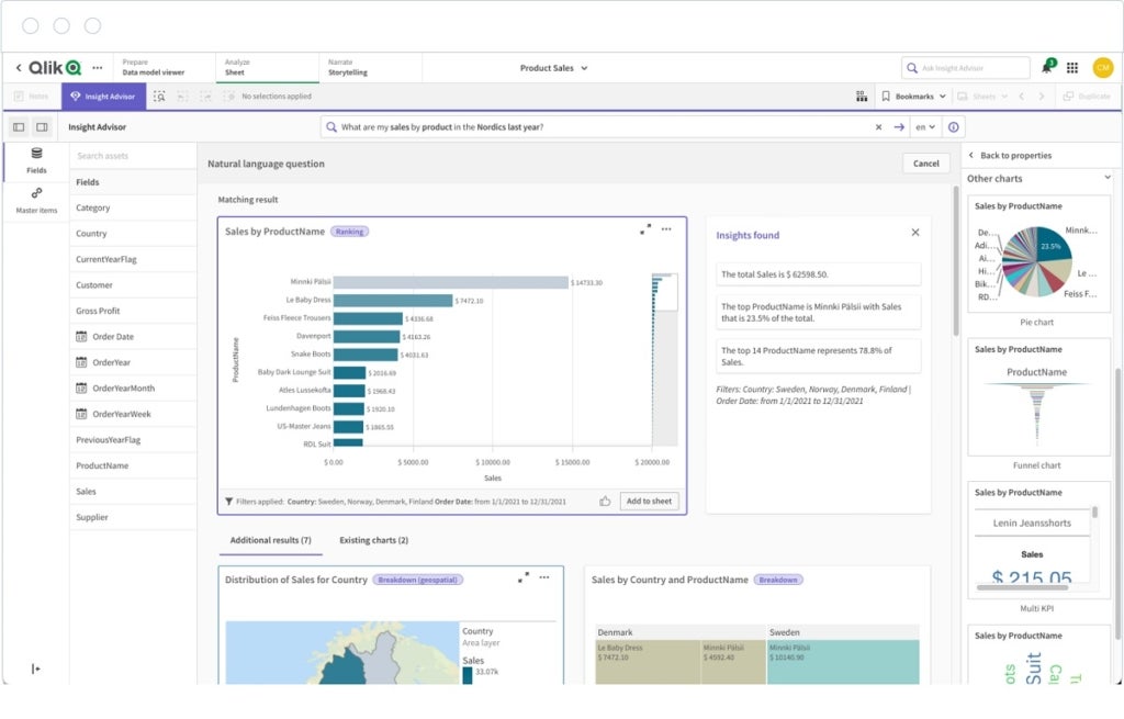 Top 7 Power BI Alternatives And Competitors