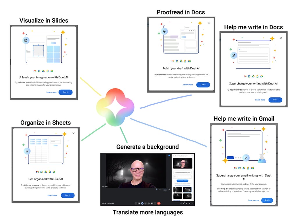 Duet AI: What Google Workspace Admins Need to Know to Add This Service
