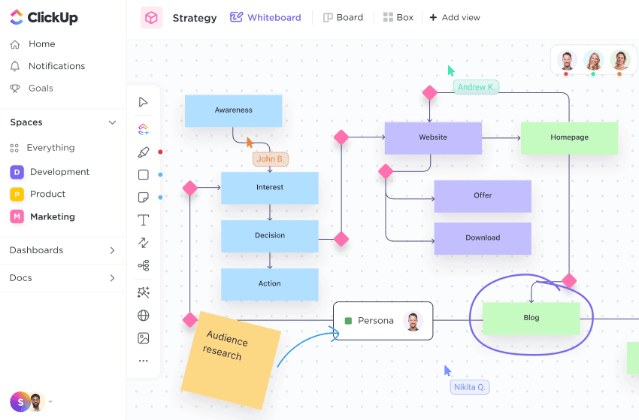 ClickUp whiteboards showing flowcharts.