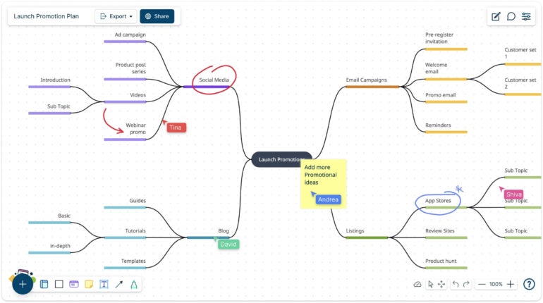 Brainstorming and ideation in Creately.