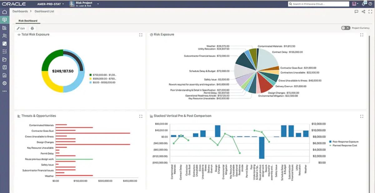 Screenshot of portfolio management in Oracle Primavera.