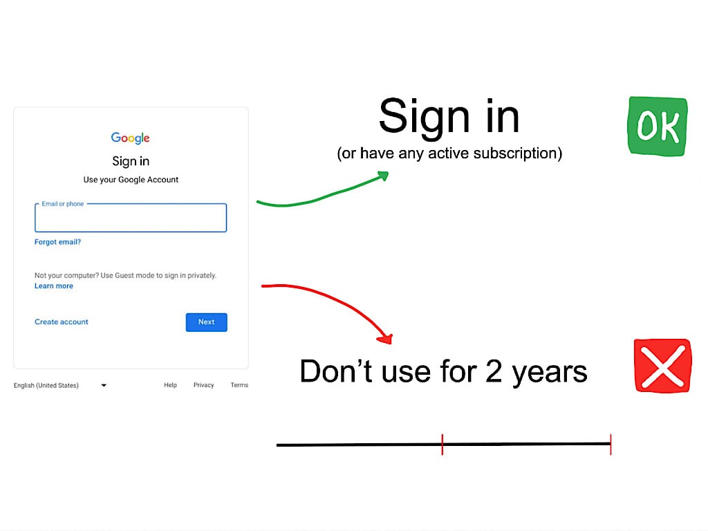 Google Will Start Deleting Inactive Free Accounts Soon. What You Need to Know and Steps to Take
