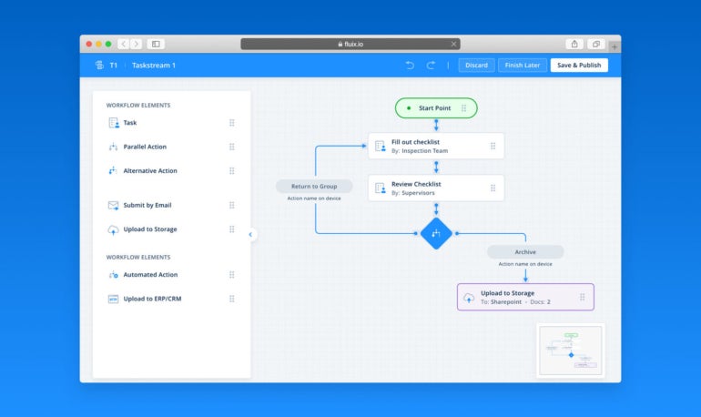 Custom workflows in Fluix.