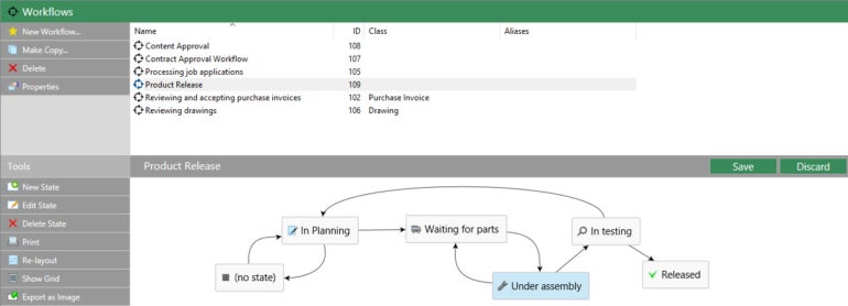 Flowcharts in M-Files.