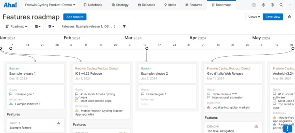 Aha Review 2024 Features Pricing Pros Cons   Figure A Aha Project Roadmap 1024x463 