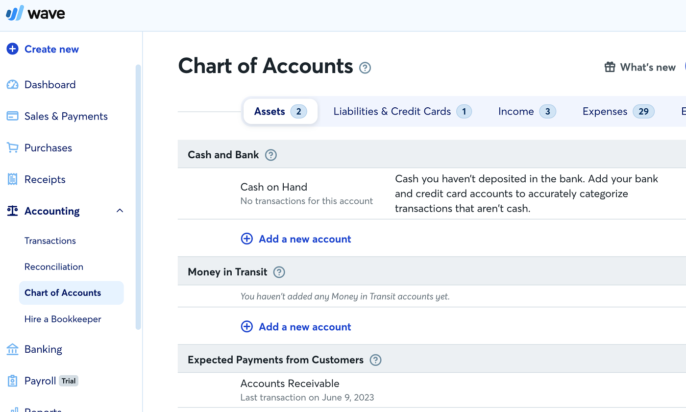 Wave Accounting general ledger dashboard.