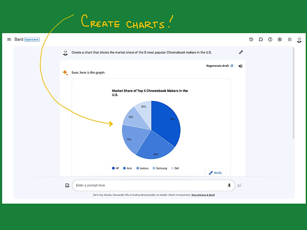 How to Create Charts with Google Bard