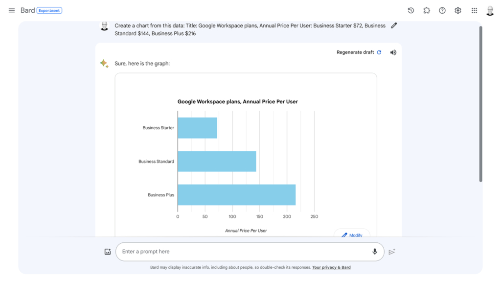 How to Create Charts with Google Bard (StepbyStep Tutorial)